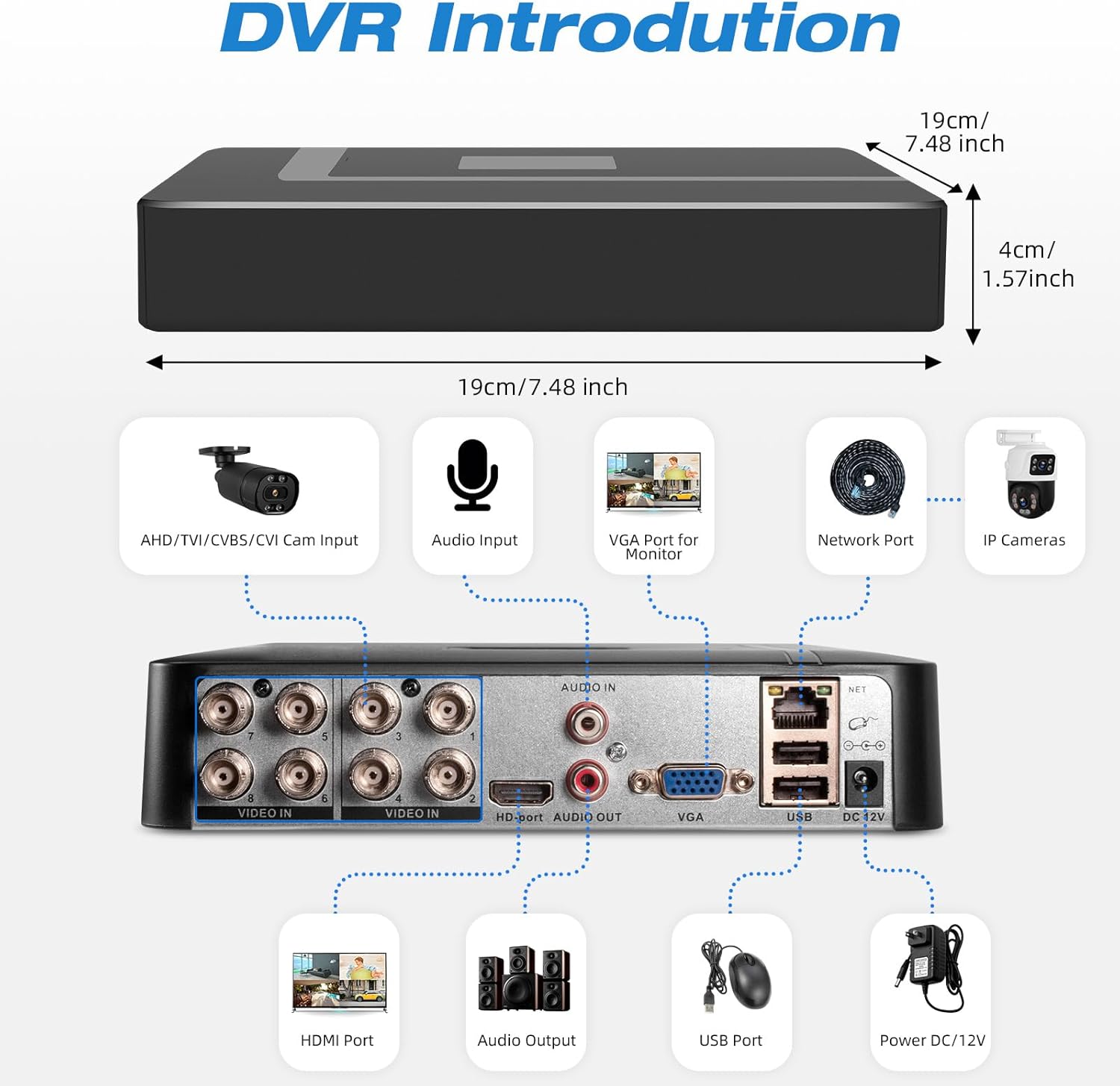 4CH 8CH ミニ CCTV 監視 DVR 5MP H.2 - Pc Gaming Vr のレビューと価格