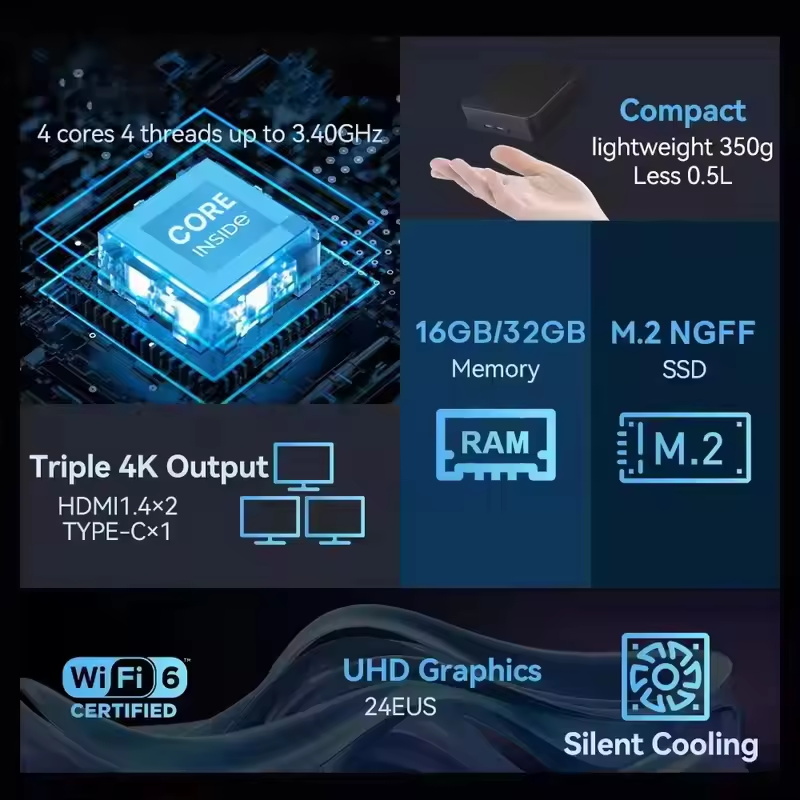 2026 ゲーミングミニPC インテル Core I9 10 - Pc Gaming Gta 6 のレビューと価格