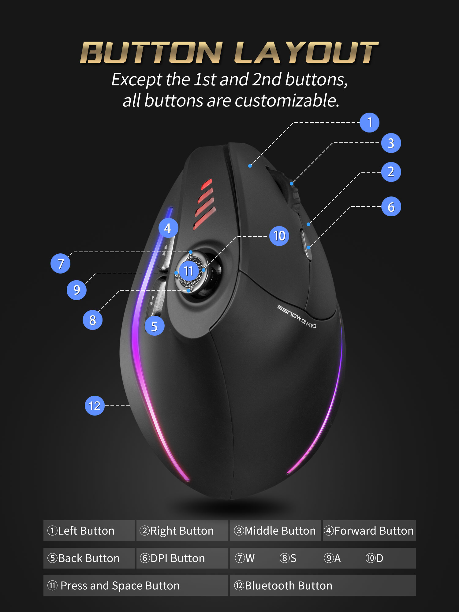 Jomaa RGB バックライト付きワイヤレス垂直マウスコン - Pc Gaming Rgb のレビューと価格